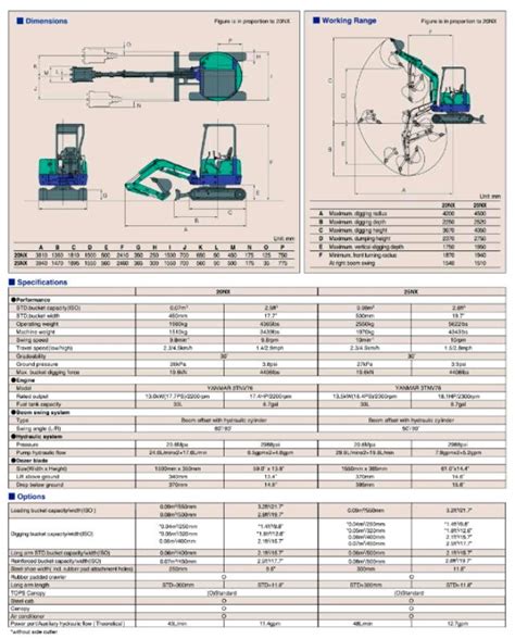 ihi 25nx 2 specs